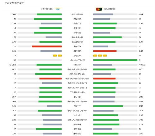 丁俊晖,台球界的杰,弗格森心目,开云,KaiYun,开云注册网址,开云app,开云官网,开云网站,开云下载