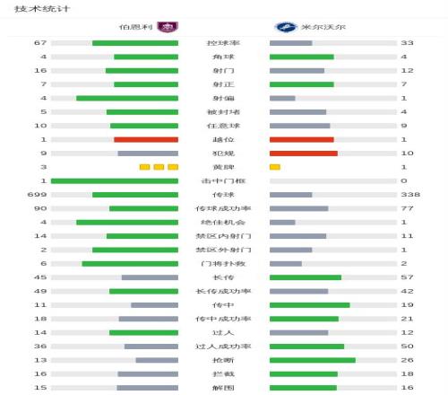 美國未资助,反禁藥組織,可能被排除,开云,KaiYun,开云注册网址,开云app,开云官网,开云网站,开云下载