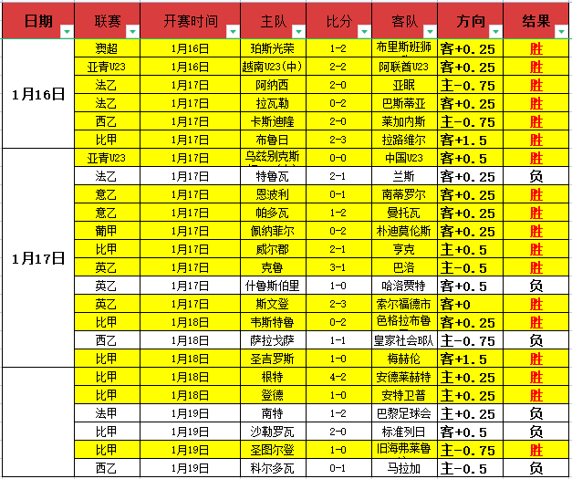 贝宁能否在,这场对抗中,一箭封喉,开云,KaiYun,开云注册网址,开云app,开云官网,开云网站,开云下载