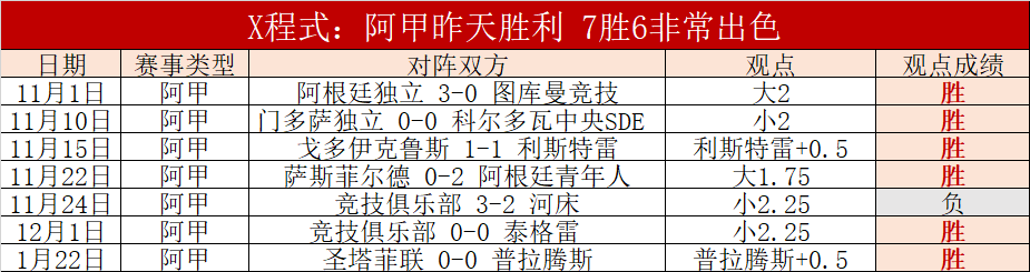 激战一触即,揭秘切尔西,持续崛起,开云,KaiYun,开云注册网址,开云app,开云官网,开云网站,开云下载
