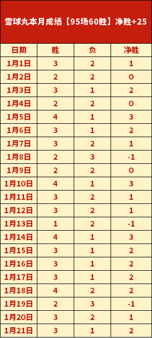 本泽马,岁在沙特联,赛进球数领,开云,KaiYun,开云注册网址,开云app,开云官网,开云网站,开云下载