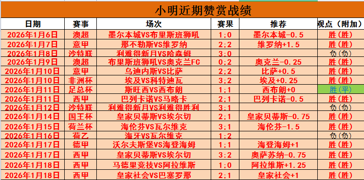 欧冠,组首战,拜仁,开云,KaiYun,开云注册网址,开云app,开云官网,开云网站,开云下载