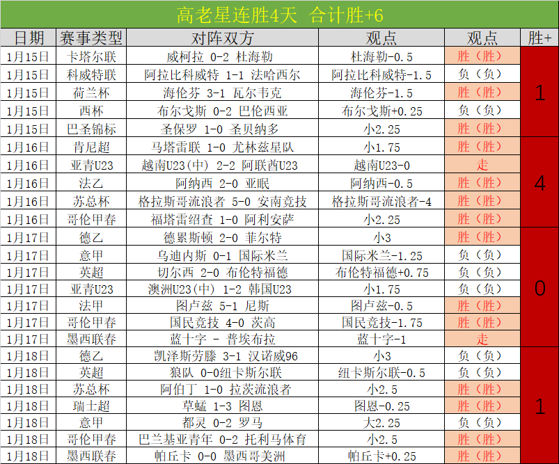 国乒失利引,风度争议,教练面露沉,开云,KaiYun,开云注册网址,开云app,开云官网,开云网站,开云下载
