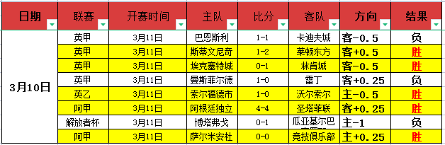 维尔茨幸免,遇难,哈曼强调球,开云,KaiYun,开云注册网址,开云app,开云官网,开云网站,开云下载