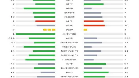 美國未资助反禁藥組織，可能被排除於基金會高層成員之外。