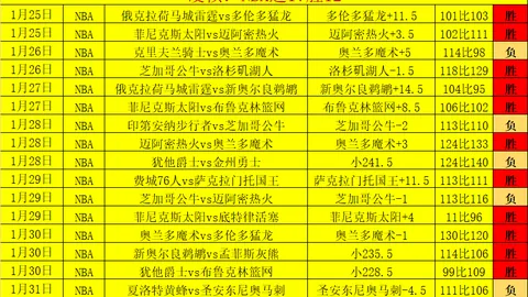 国乒失利引风度争议，教练面露沉重，张本智和豪言再激中国网友反感